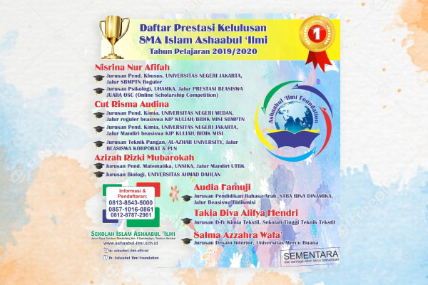 Daftar Prestasi Kelulusan SMA Islam Ashaabul-'Ilmi 2019/2020